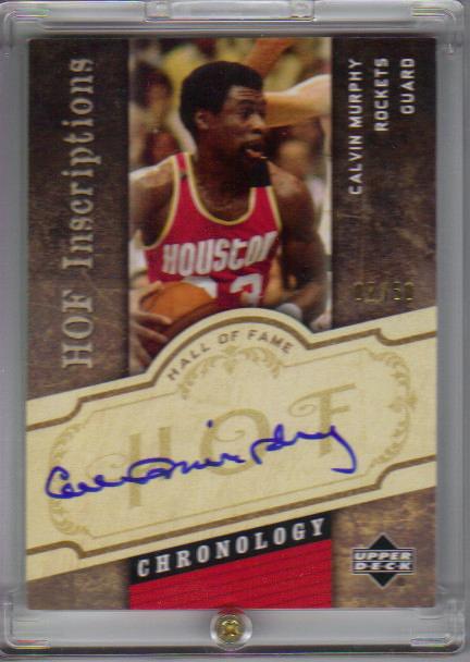Calvin Murphy